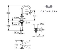 MEDIDAS MONOBLOC LAVABO ATRIO GROHE SPA